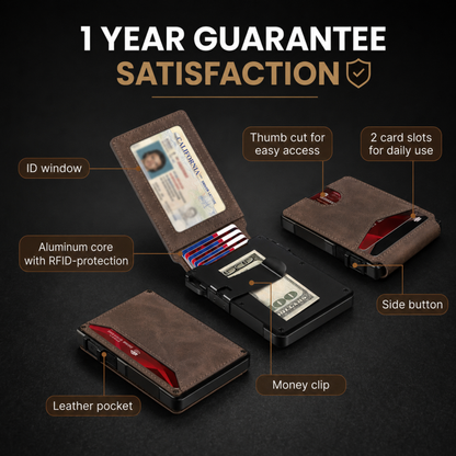 Zeltarium MagVault® Minimalist Wallet - Maximum Capacity. Minimal Footprint.