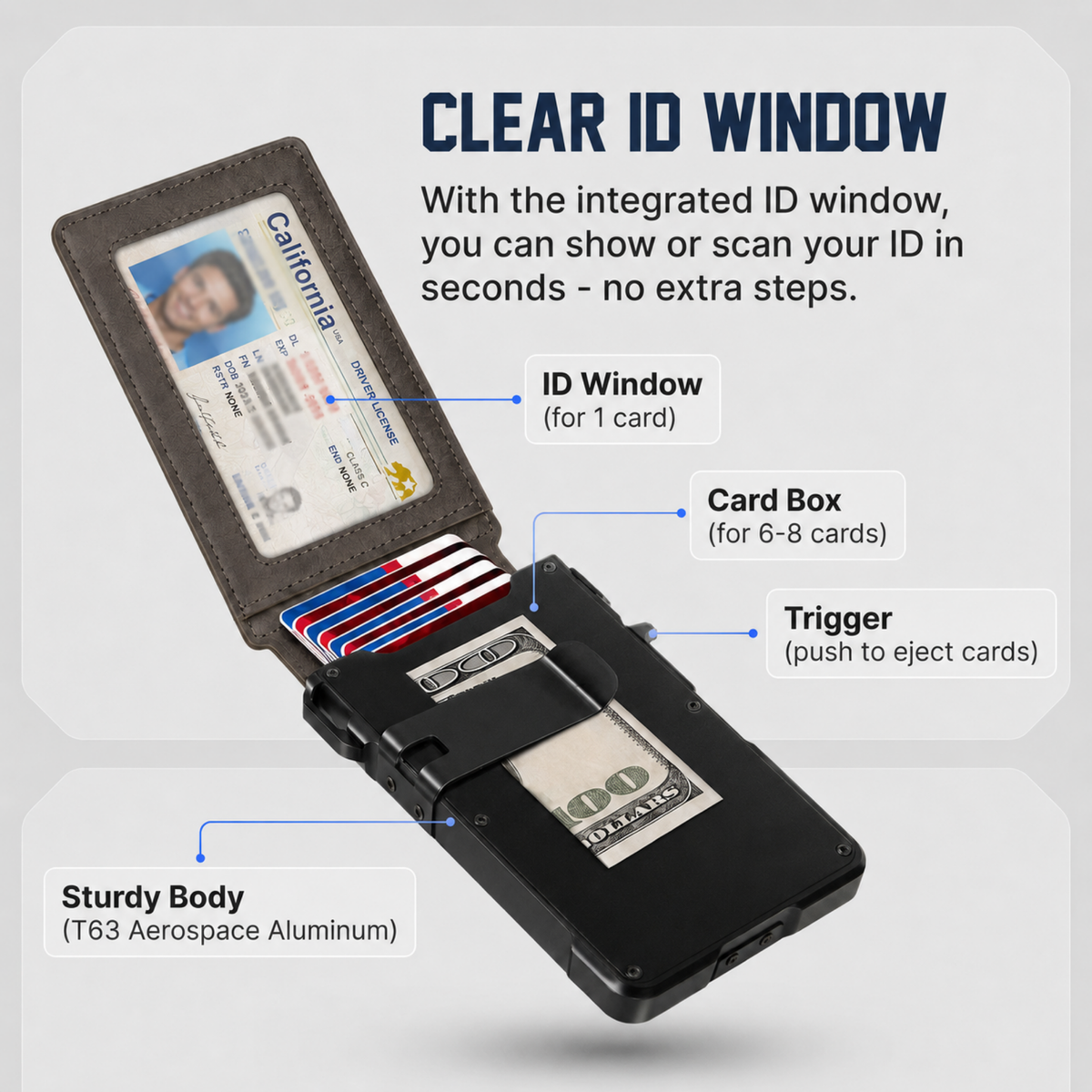 Zeltarium MagVault® Minimalist Wallet - Maximum Capacity. Minimal Footprint.