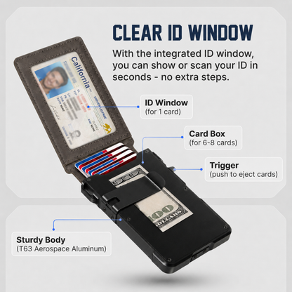 Zeltarium MagVault® Minimalist Wallet - Maximum Capacity. Minimal Footprint.