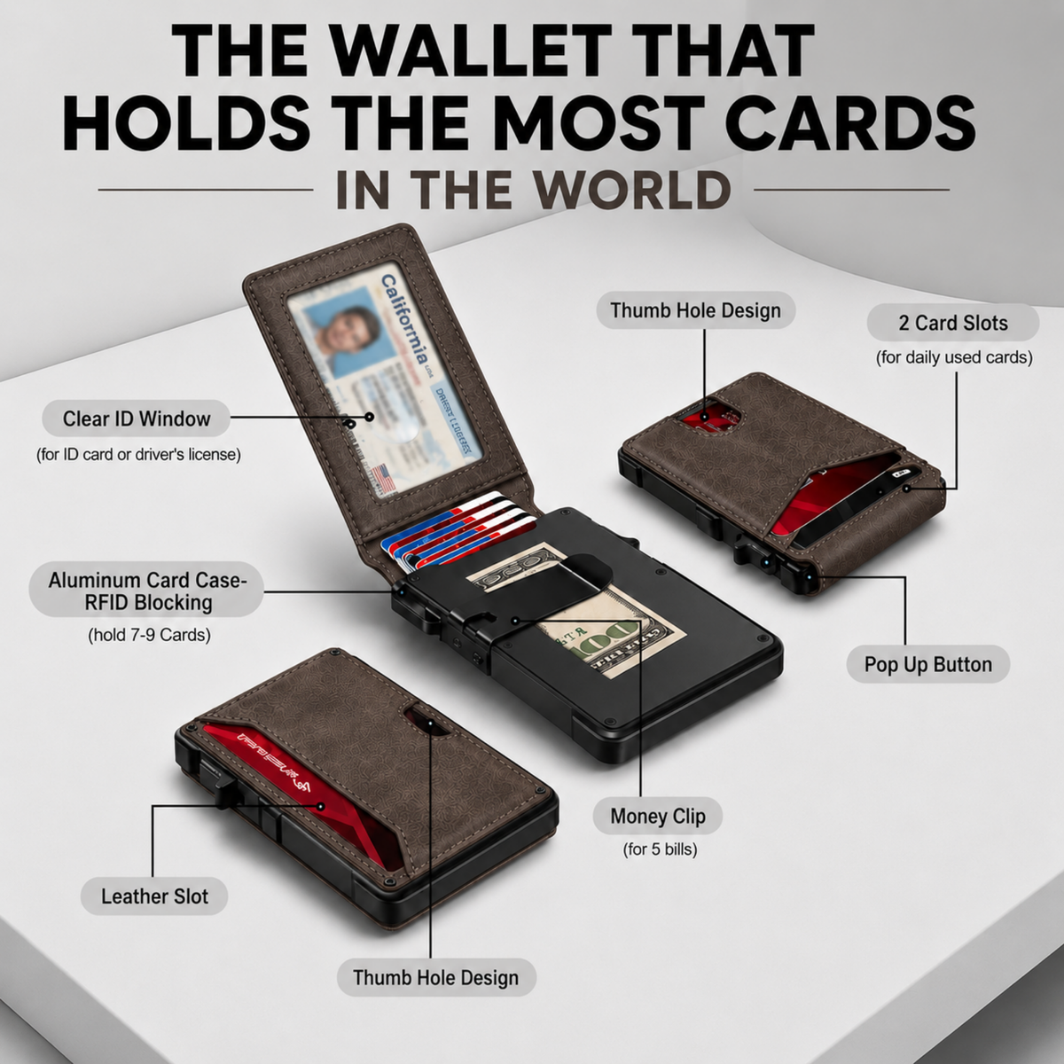 Zeltarium MagVault® Minimalist Wallet - Maximum Capacity. Minimal Footprint.