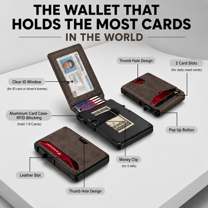 Zeltarium MagVault® Minimalist Wallet - Maximum Capacity. Minimal Footprint.
