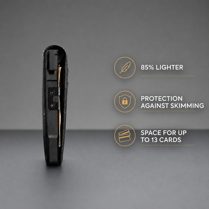 Zeltarium MagVault® Minimalist Wallet - Maximum Capacity. Minimal Footprint.