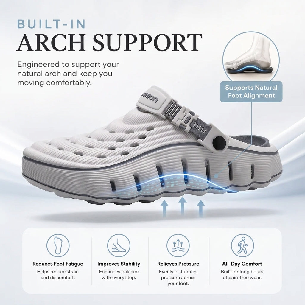 ZELTARIUM™  Cloud Walk Men's Clogs